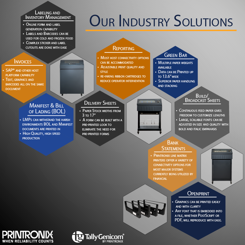 Featured image for “Industry Solutions”